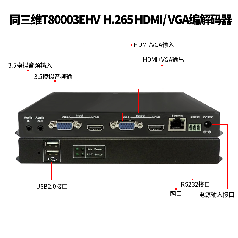 T80003EHV H.265單路HDMI/VGA高清編解碼器接口